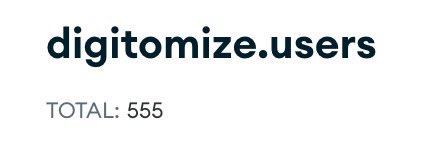 digitomize's tweet photo. 555 registered users in 55 days 🥳 https://t.co/0bTzdNH4ZA