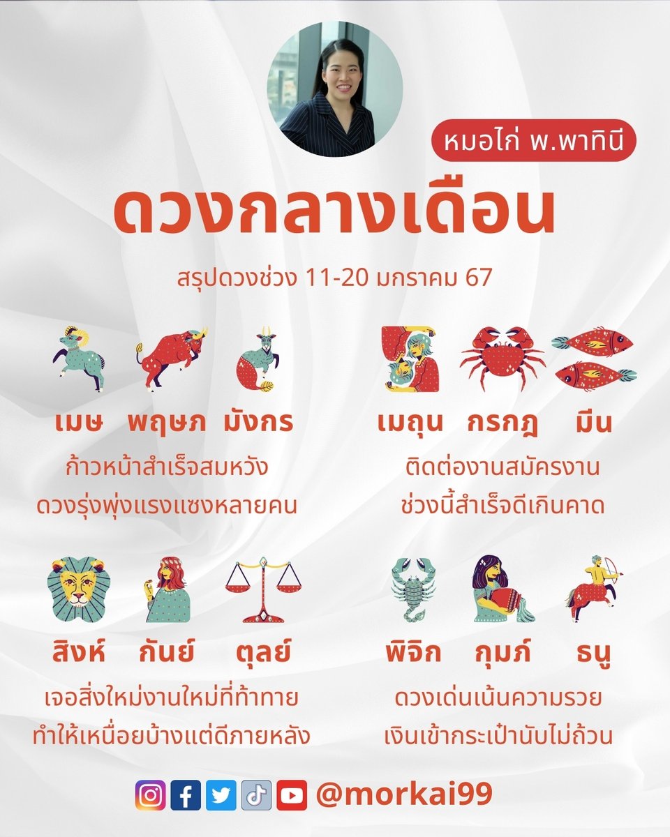 morkai99's tweet photo. ดวงกลางเดือนแบบแม่น ๆ โดยหมอไก่ พ.พาทินี มาแล้วจ้า 👏 ใครดวงดีบ้าง !! กด 1 ไลค์ 1 คอมเมนต์ เพื่อรับคำทำนายด้วยจ้า

#ดวงชะตา #เช็คดวง #เสริมดวง #ทำบุญ  #ดวงความรัก #ดูดวง #นิกกี้ขยี้ข่าว #winmetawin #MarryMyHusband #โป๊ปเบลล่า #เนเน่พรนับพัน #WeAreSeries #ppkritt #warwanarat https://t.co/ckHo8EmVNf