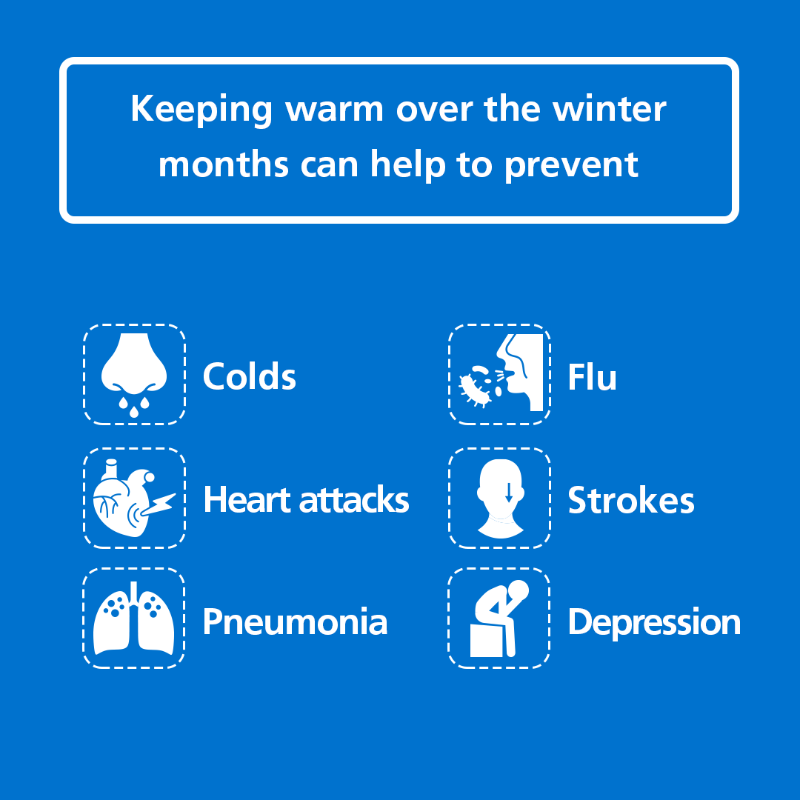 NHSuk's tweet photo. Keeping warm over the winter months can help to prevent colds, flu and more serious health problems.

Here is some advice on how you can keep warm this winter.