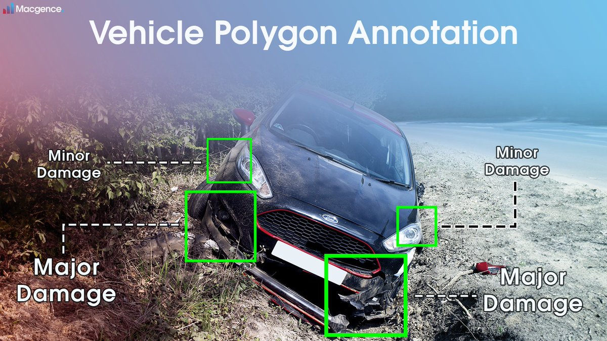 macgence's tweet image. Join Macgence in harnessing the full potential of vehicle polygon annotation. Elevate your insurance assessments, auto repair processes, and safety measures with precision annotations.

Visit us: macgence.com

#VehicleAnnotation #PolygonAnnotation #Annotation #Macgence