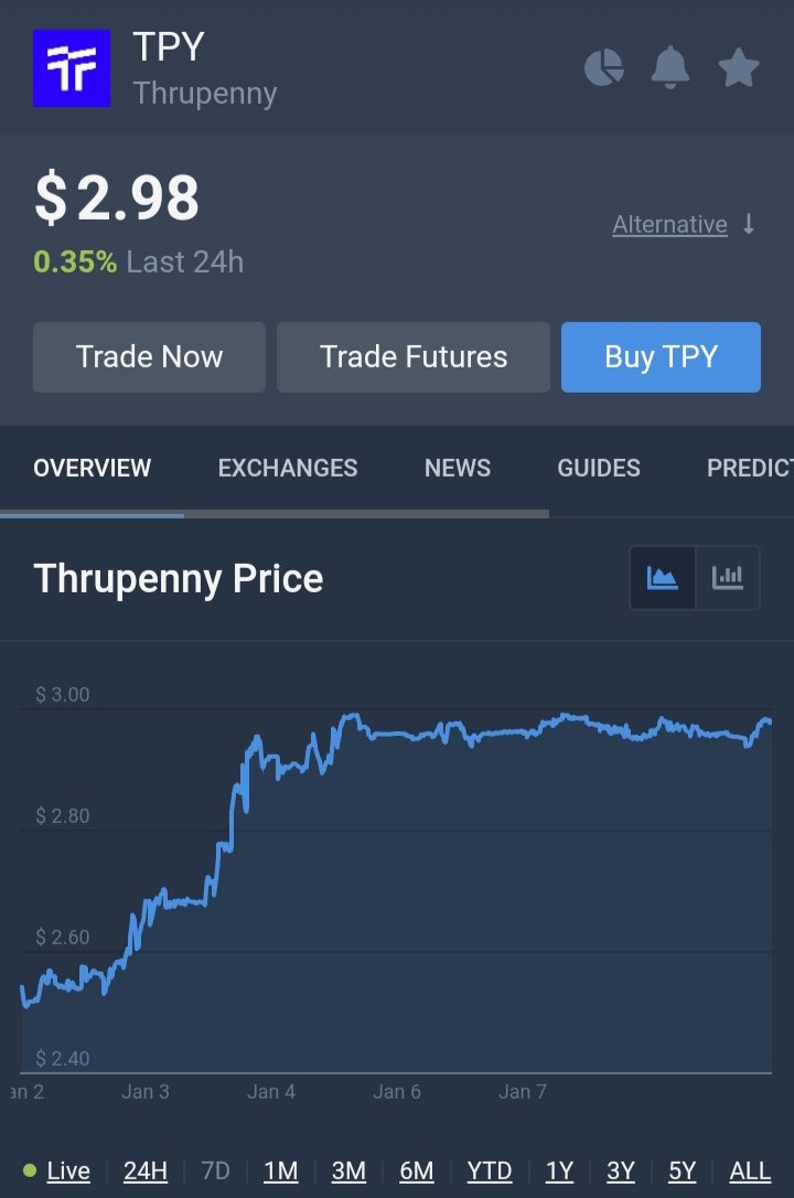 alexand92667483's tweet image. Incredible news: $TPY from #Thrupenny is now at $2.99! 🎊 Join the euphoria and celebrate with us! #TPYSuccess