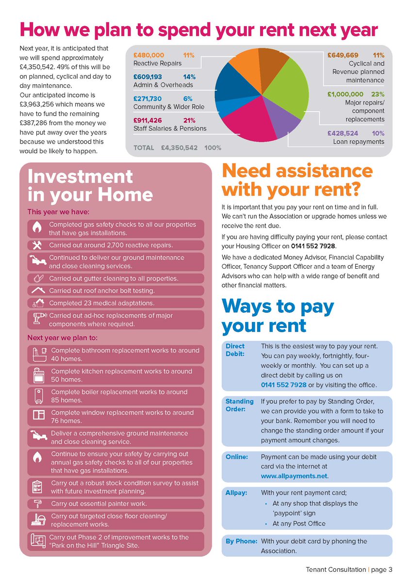 Spire View Housing Association tweet media