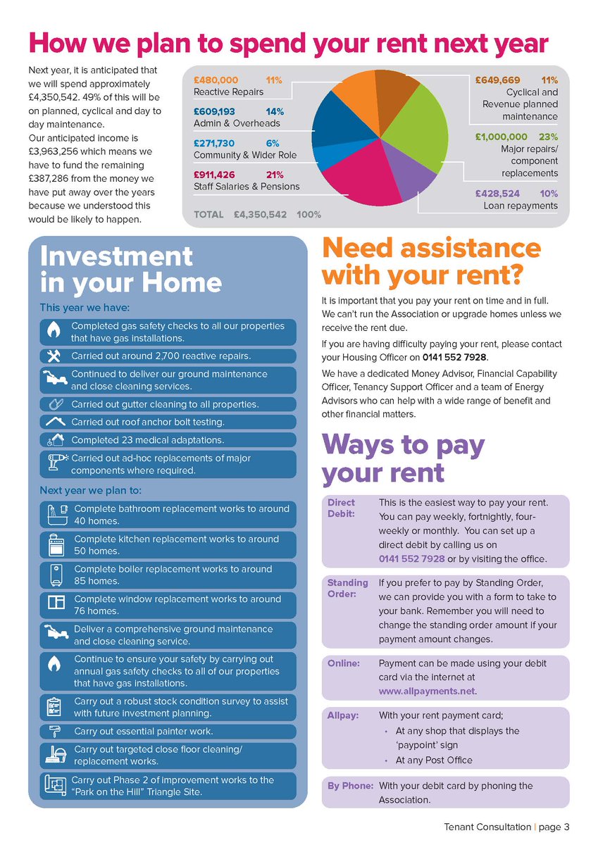 Spire View Housing Association tweet media