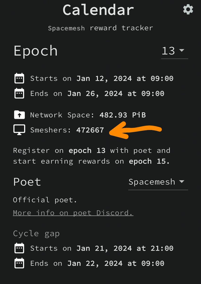 SpaceMesh_cn's tweet photo. 整个 #spacemesh 网络已有47万多个节点，这在整个 #区块链 #加密币 历史上是没有过的事情.
#btc 在2017年的最高峰时曾经有接近20万个节点， #chia $xch 最高峰的时候有大约33万个节点.
$smh 的47万个节点还大约是16天前的数据.
在几十万个节点的网络上监听整个网络是很困难的,只能说天生超强抗审查. https://t.co/FiQlUOTVaH