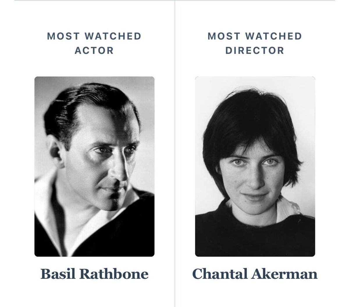 noelclassics's tweet photo. @letterboxd https://t.co/7AtqHmy2sS
