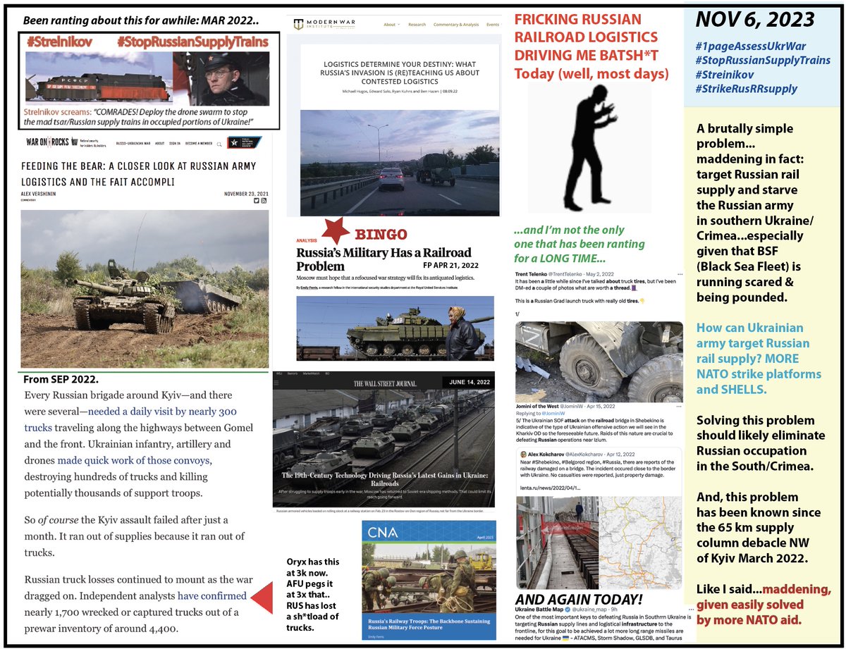 HerrDr8's tweet photo. #TheOrcTriangle #StopRussianSupplyTrains #StrikeRusRRSupply #Streinikov

Agree with @jurgen_nauditt (quoted tweet below). Closing Russian LoCs (specifically railroad lines) was critical to stopping Russian offensive capability early in the conflict. Posted a few bits of analysis regarding it (charts below).

Russian position in Crimea and Southern Ukrainian is HIGHLY dependent on a long, thin, Russian RR line. Will be great to see it finally closed, when NATO supplies enough strike platforms and ammo to do that.