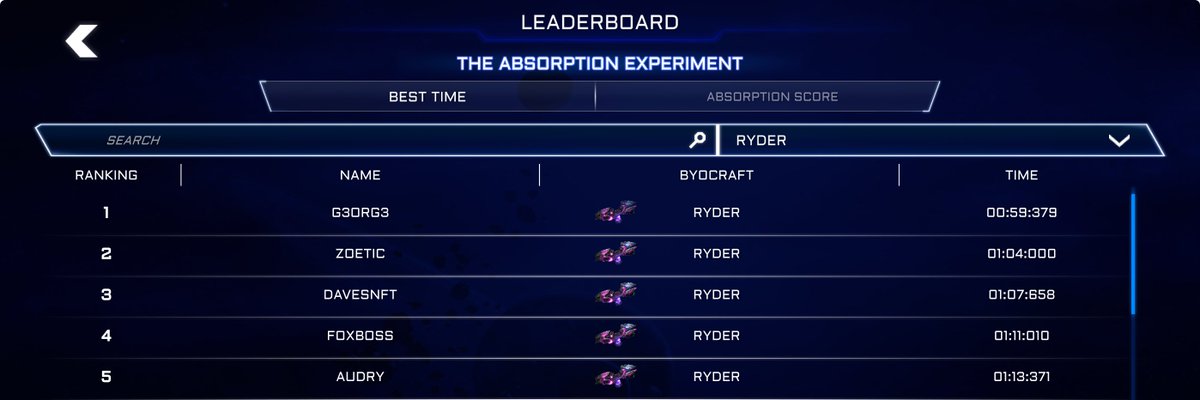 BYOPills 💊 tweet media