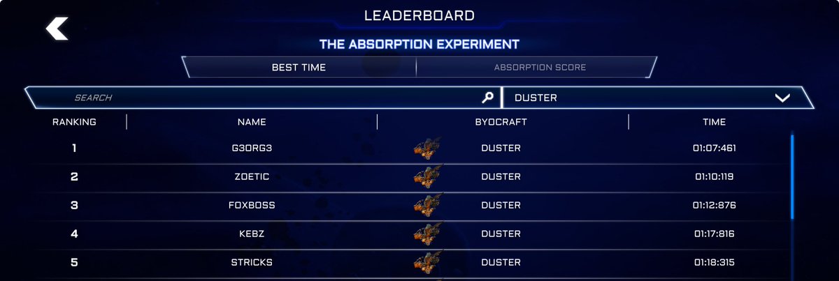 BYOPills 💊 tweet media