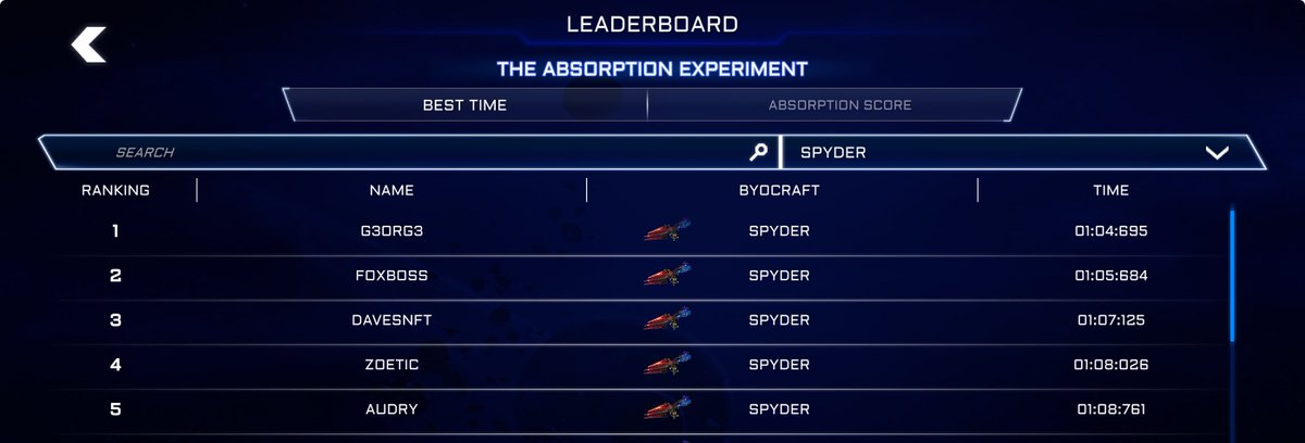 BYOPills 💊 tweet media