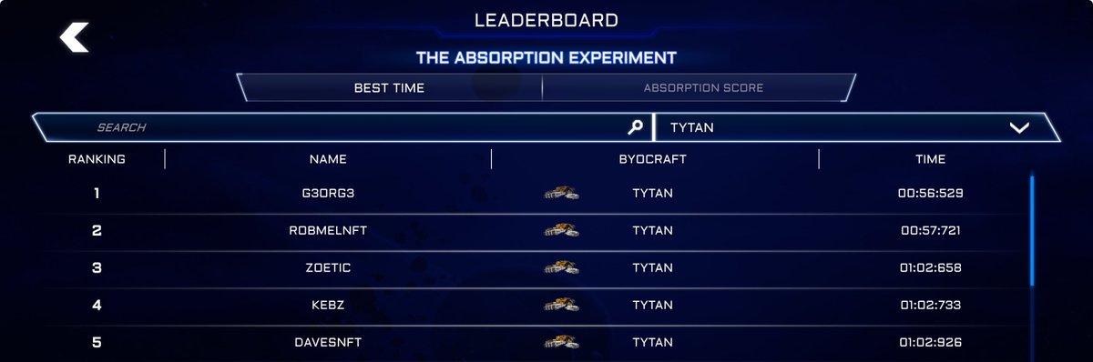 BYOPills 💊 tweet media