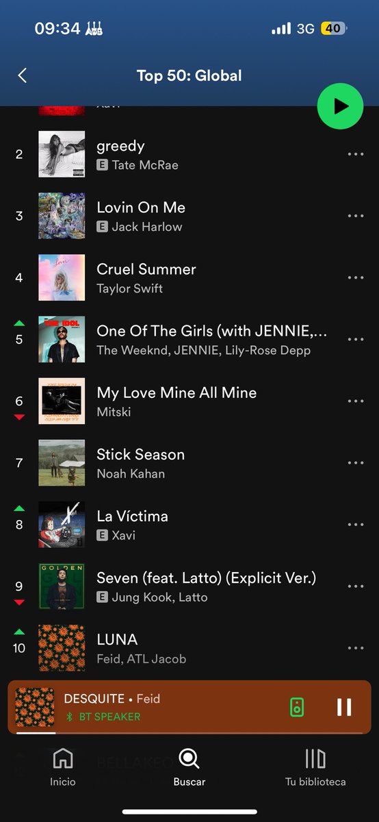 Luna top 10 grande férrico