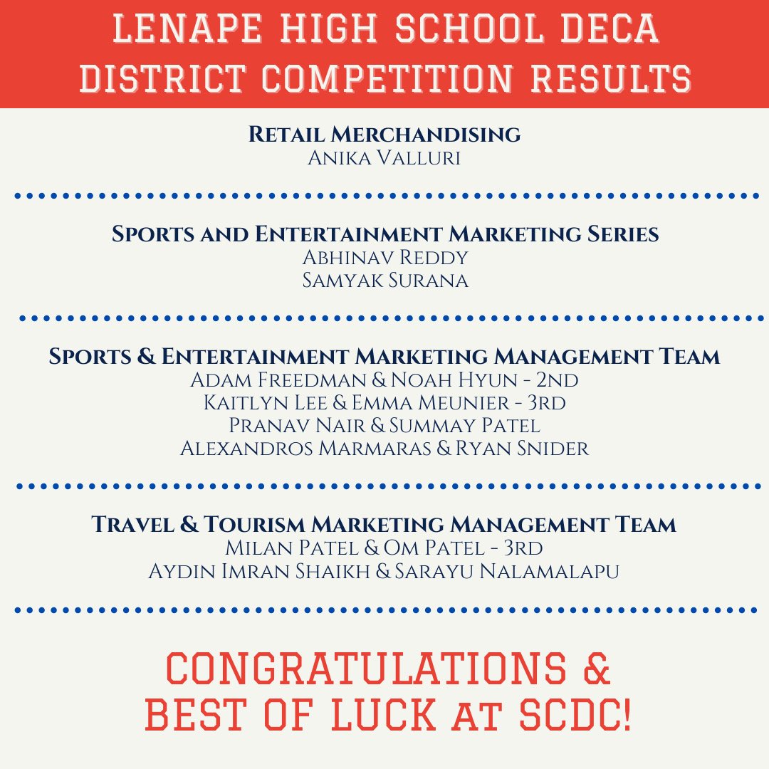 Congratulations to our District winners! Best of Luck at SCDC! 🏅 #njdeca