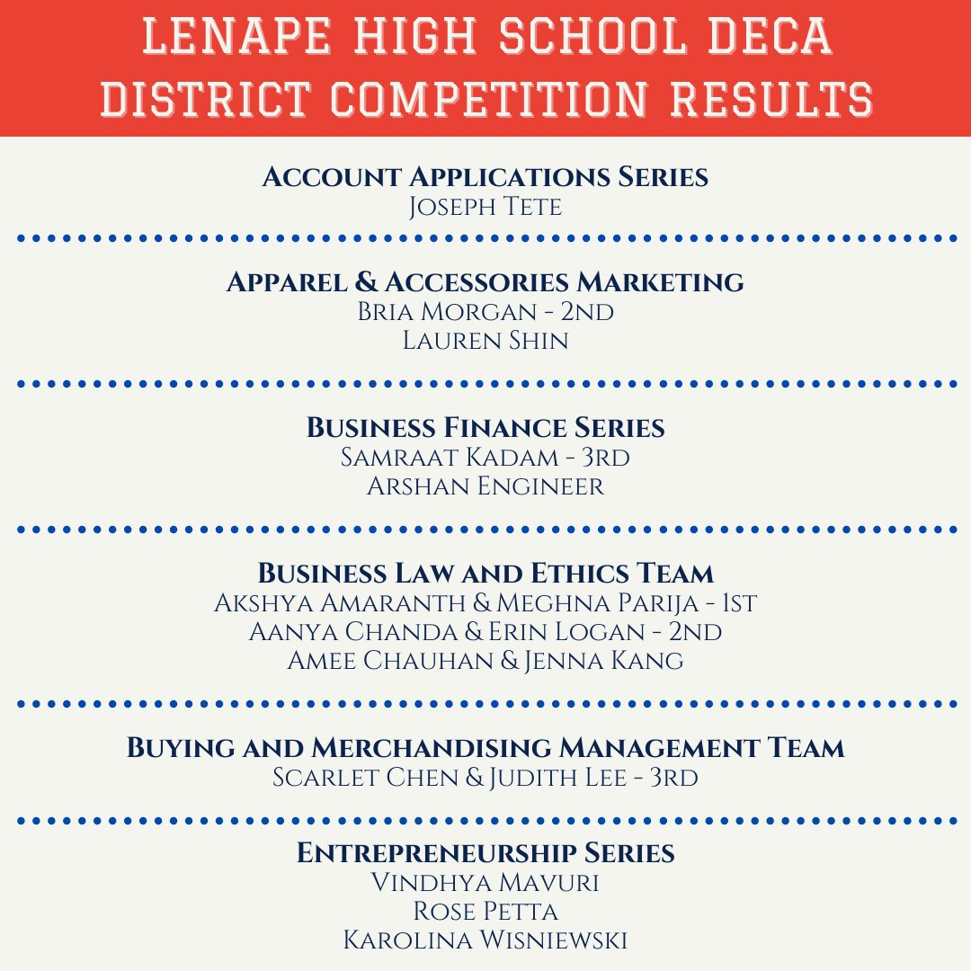 Lenape DECA tweet media