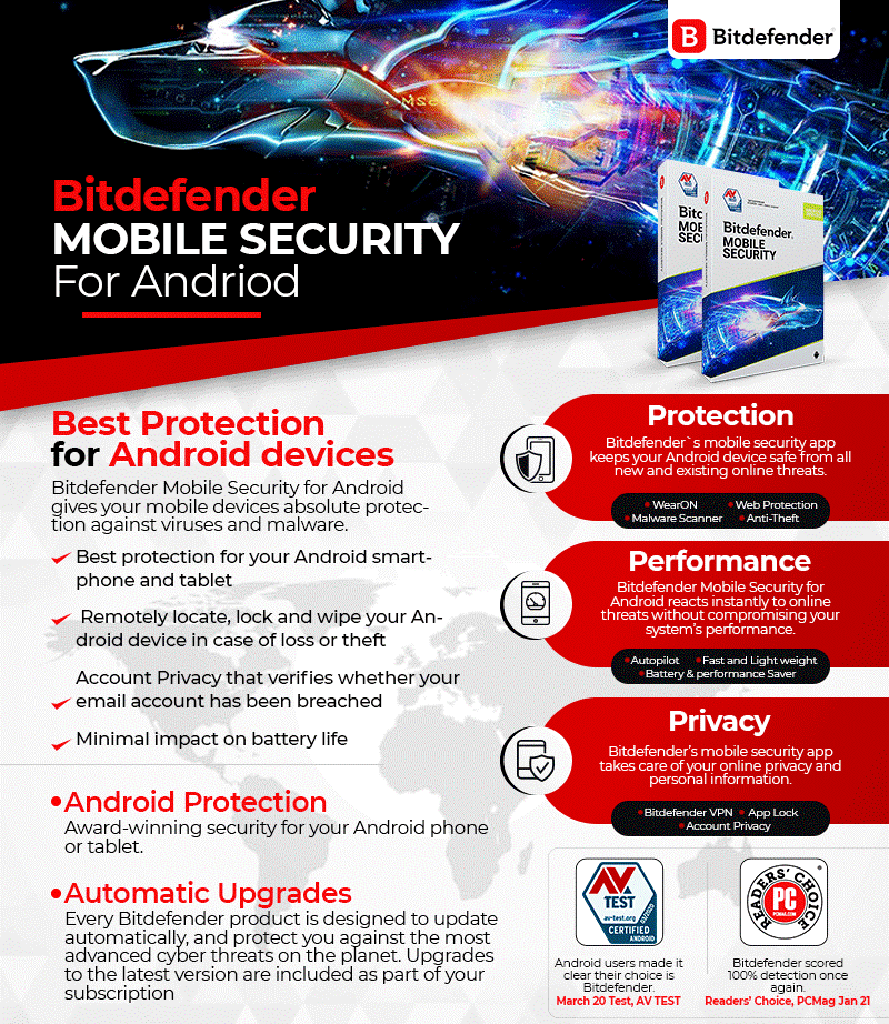 GlobalSNI's tweet photo. Protect your #android mobile from HACKERS before its too late for PKR 699/year only. 

Buy Now:https://t.co/CO1H8fhVUI
WhatsApp:https://t.co/sMV08BGmYx 

#CyberAttack #PAKvsNZ #ImranKhan #Faisalabad #BreakingNews #Ransomware #WeatherUpdate #NawazSharif #PSL2024 #CyberAttack https://t.co/LM0WwocdVI