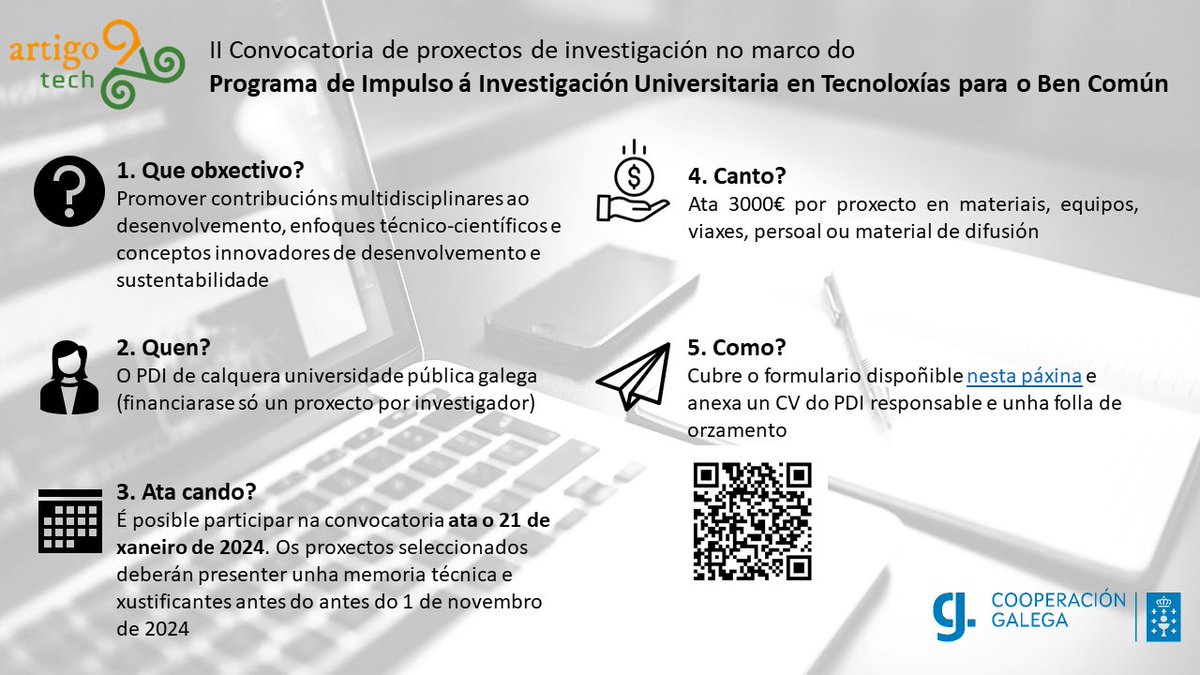 Artigo9Tech Network tweet media