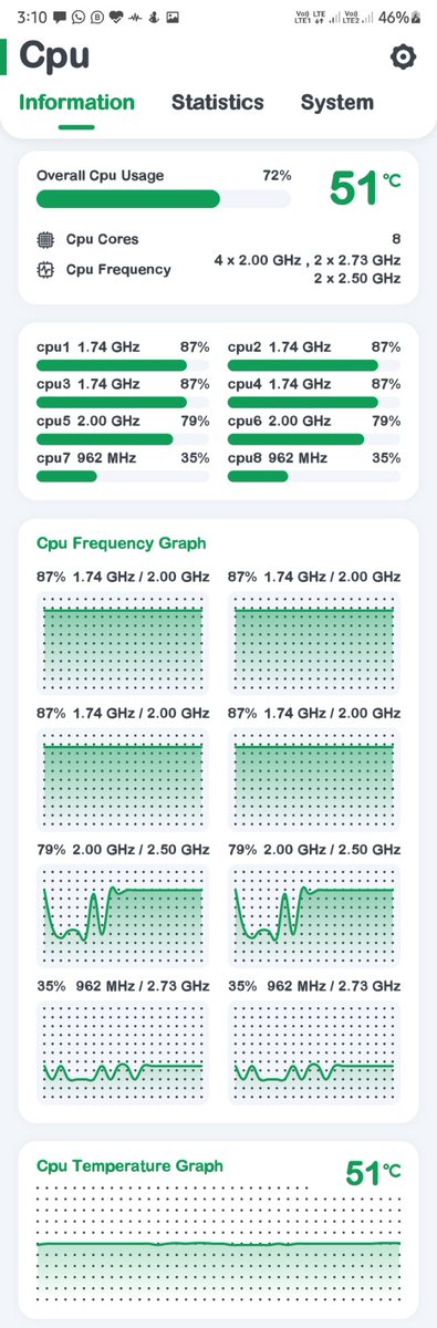 droj87's tweet photo. SAMSUNG NOTE 20 ULTRA 5G Overheating Issues which Samsung Service Center says it's normal after giving my phone for examination thrice and now the result is screens with colour lines, speaker not clear, network issues &amp; camera focusing issues.. https://t.co/elzQhzWYRC