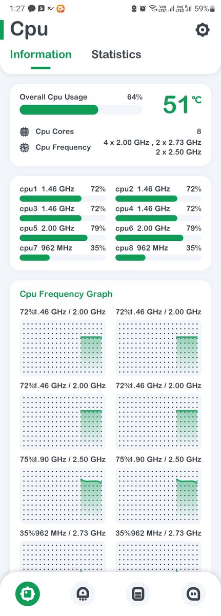 droj87's tweet photo. SAMSUNG NOTE 20 ULTRA 5G Overheating Issues which Samsung Service Center says it's normal after giving my phone for examination thrice and now the result is screens with colour lines, speaker not clear, network issues &amp; camera focusing issues.. https://t.co/elzQhzWYRC