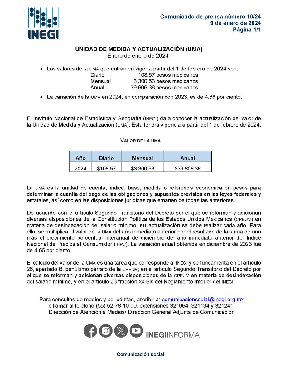 El #INEGI da a conocer la actualización del valor de la #UMA, que tendrá vigencia a partir del 1 de febrero 2024.

🔹Diario: 108.57 pesos mexicanos
🔹Mensual: 3,300.53 pesos mexicanos
🔹Anual: 39,606.36 pesos mexicanos