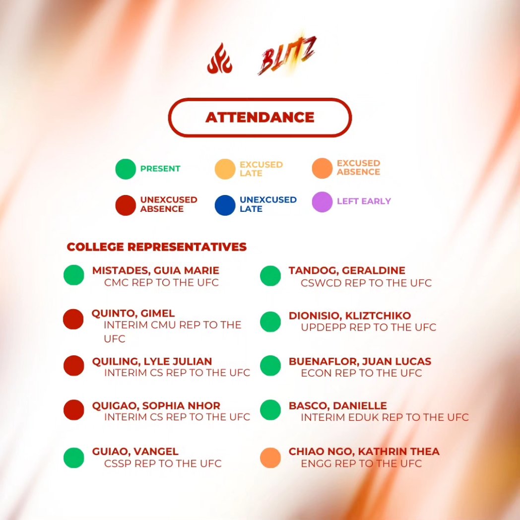 UFCUPDiliman's tweet photo. #GABlitz | UPD UFC General Assembly 0

The UP Diliman University Freshie Council held its General Assembly 0 last December 11, 2023 at 5:05 PM via Zoom

Access the minutes of the meeting here: https://t.co/fqCcecx0R9 

#UFC2324 https://t.co/YepTL5TvW6