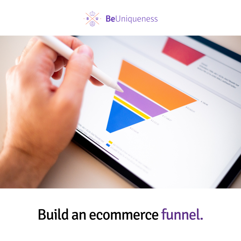 BeuniquenessLtd's tweet photo. ☝️ An ecommerce funnel represents the many stages of a customer’s journey on your website. 

For example, how a customer goes from point A to point B or comes into contact with your site to make a purchase.

#BeUniquenessUK #BeUniqueness #SuccessfulBusiness https://t.co/kcOwWLqsql