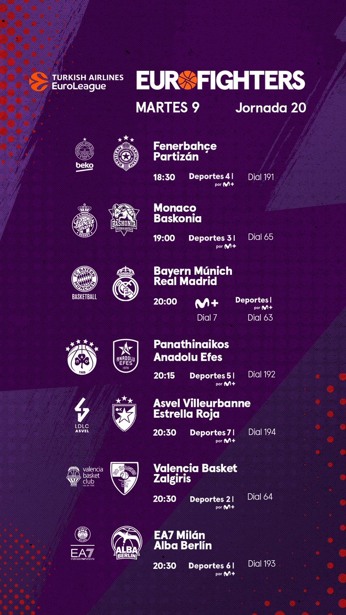 MovistarBasket's tweet photo. Martes.
Despiertas.
Sonríes.
Hoy hay 𝐄𝐔𝐑𝐎𝐋𝐈𝐆𝐀.

#Eurofighters https://t.co/qoN0e2OLs2