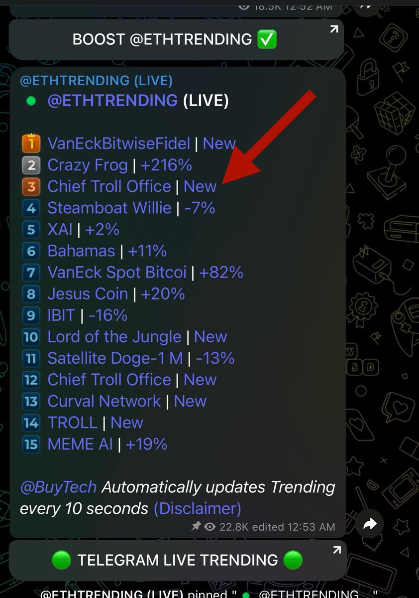 CTOonETH's tweet photo. Keep trending! $CTO

Chart: https://t.co/BQGaRUedLL

TG: https://t.co/O7Km8wNkAl

#Cryptogems #cryptotrending https://t.co/YU6VjKHDHj