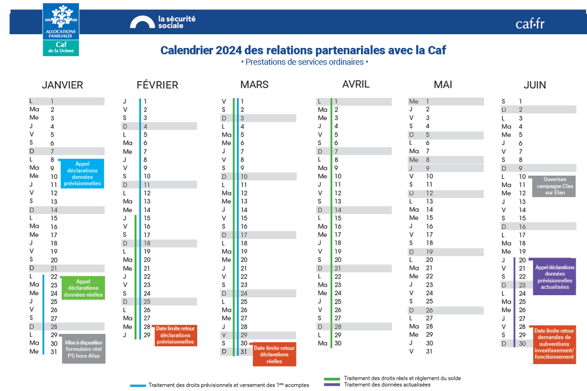 [PARTENAIRES]
Consultez les procédures du mois pour le versement de vos prestations de service :

📆10/10 Date limite de retour de l'actualisation du 3e trimestre 

👉sur caf.fr Ma Caf/ Partenaires