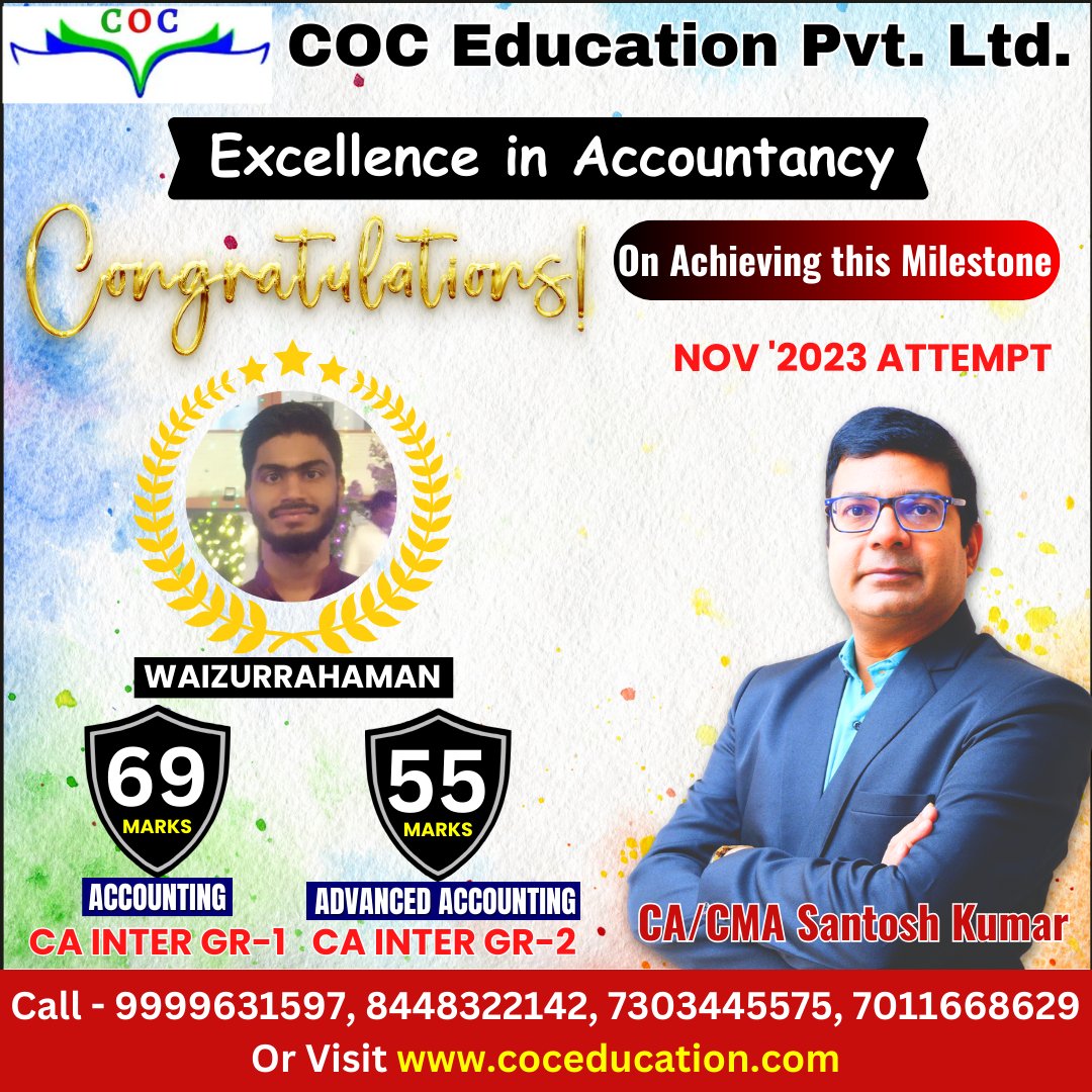 cacmasantosh's tweet photo. Congratulations Waizurrahaman For Your Achievement. You Made Us Proud.
#capreparations #caexams #caintermediate #caintergroup2 #caInter #calife #cainterresult #cafoundation #cainter #coceducation #accounts #accounting #cacmasantoshkumar https://t.co/XZ7tnwnl7Q