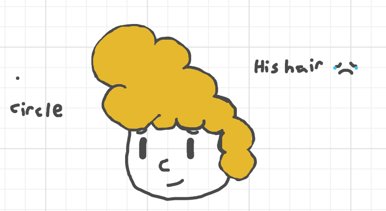 FutureMelvin's tweet photo. //Drawing on my computer with the trackpad is so goofy. https://t.co/nQaqtHrP3W