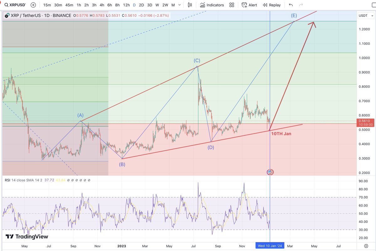 Matthew Dixon - Veteran Financial Trader tweet media