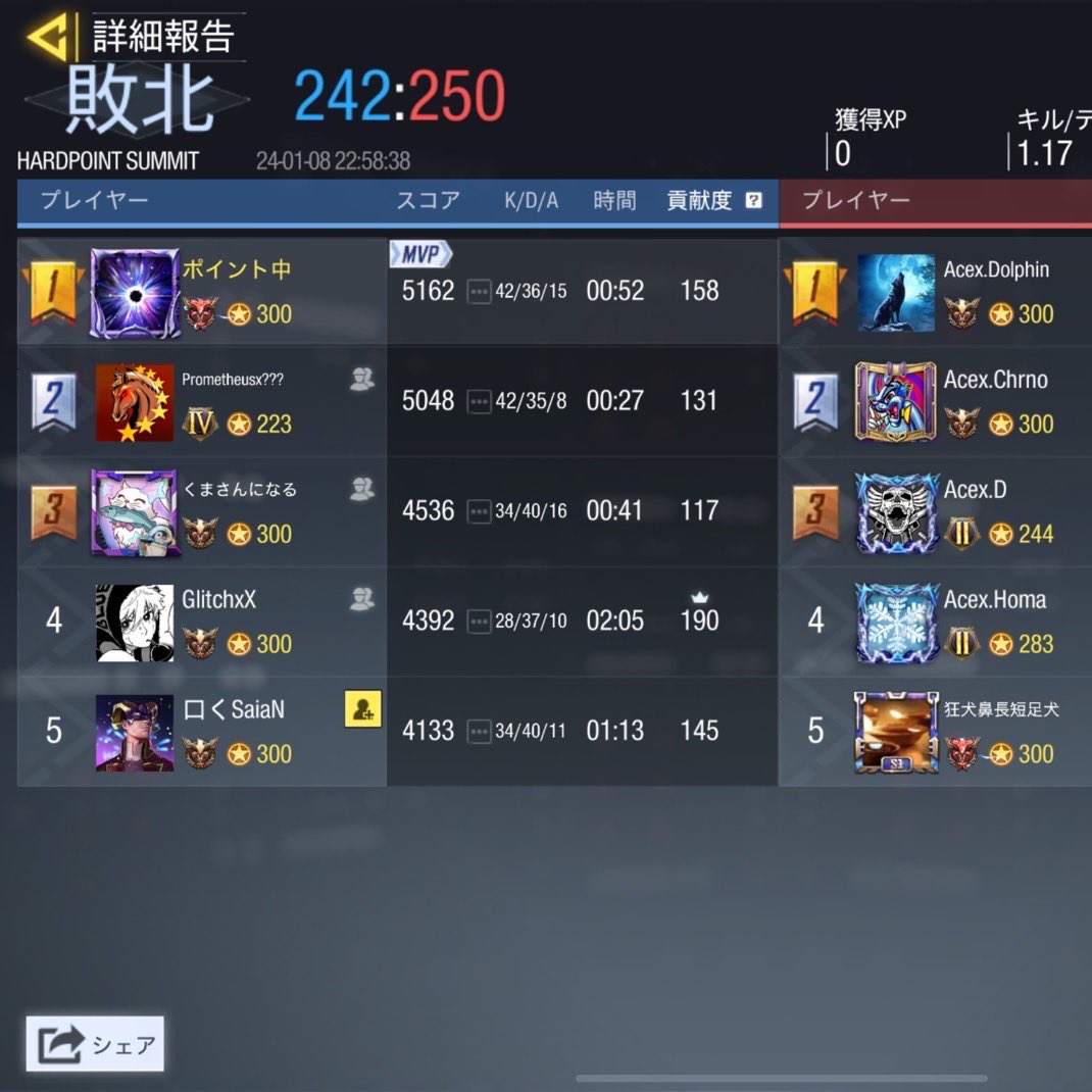 sfida_codm's tweet photo. 2023年1月8日 22時
vs Acex様
1-3 敗北 https://t.co/022rHTZd0i