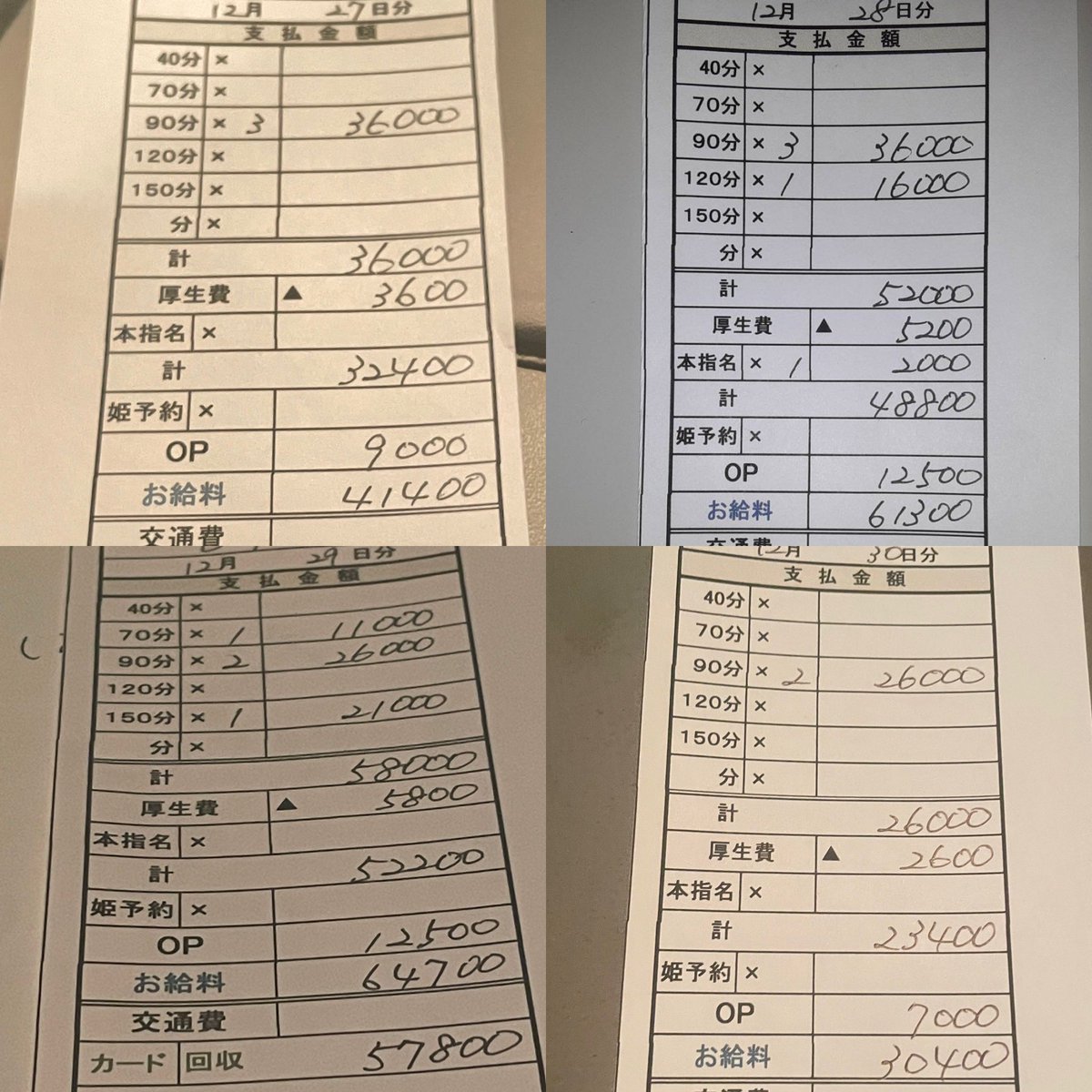 omotidosuu's tweet photo. いい所紹介してくださってありがとうございました😊♪

客層よすぎて痛客ゼロでストレスフリーで働きやすさがやばかったです💯✨

対応めっちゃ優しいですし、いいスカウトさんに出会えました◎
本当にありがとうございました💖

@Jellyy_yoru https://t.co/tY5vCQRVnr