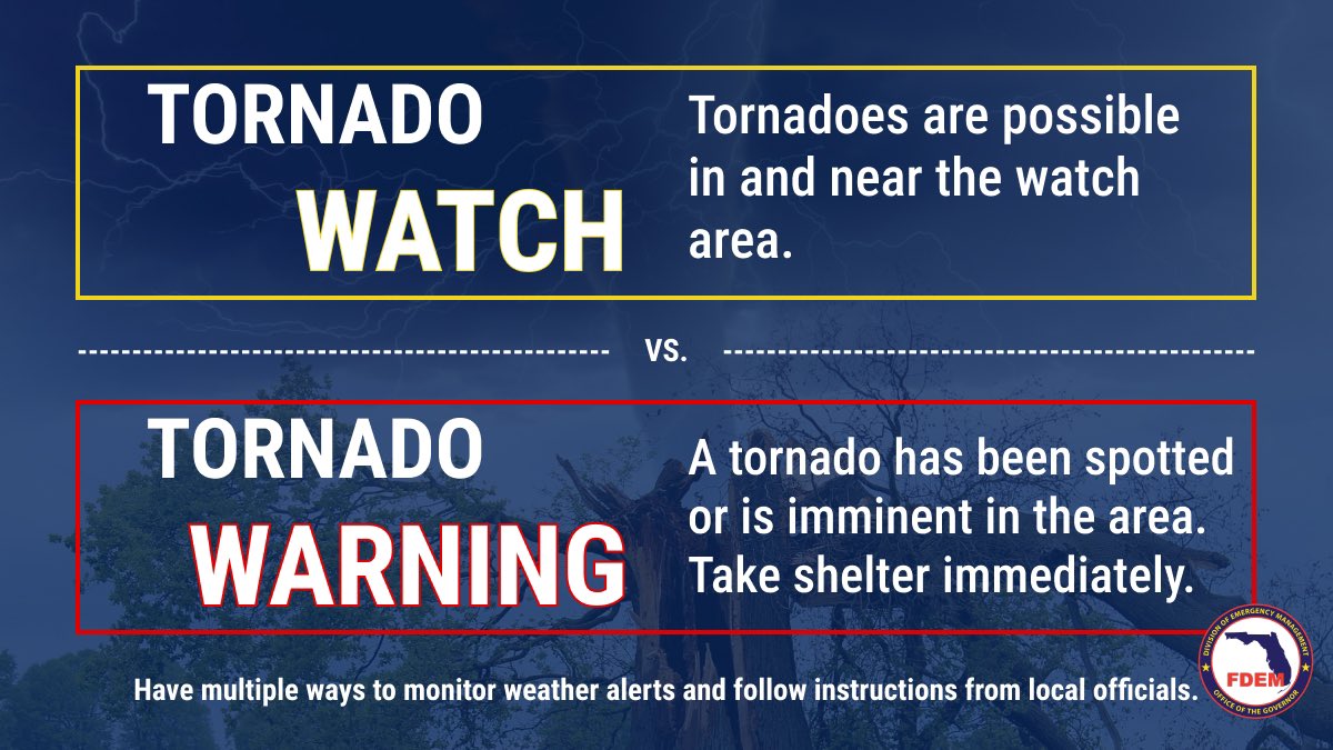 🌪️ 1/9/24: Tornado Watches &amp; Warnings are in effect for several counties in Florida.

As a reminder, if a tornado warning is issued for your area:
▪️ stay indoors
▪️ move to an interior room away from windows
▪️ for added protection, get under something sturdy
