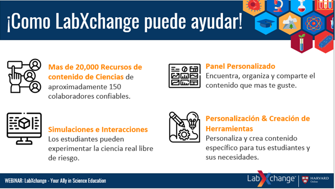JamMatamoros's tweet photo. ¡Únete hoy al webinar para descubrir nuevas estrategias y consejos clave para tu labor docente! ¡No te lo pierdas!
Inscripción para el webinar gratuito:
https://t.co/Z6txHhfxqd
Martes 9 de enero alas 18:00 de Costa Rica
Crea tu perfil gratis en LabXchange:
https://t.co/08ejwm0sur https://t.co/VU0fMQluXu
