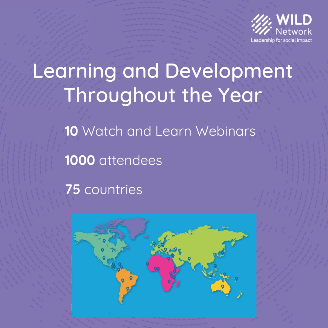 WILDinnovators's tweet image. As we bid farewell to 2023, the WILD Network is excited to share our Year in Review, capturing the incredible journey we've embarked on together. ✨

#WILDLeaders #GenerationNOW #Innovation #FutureForward