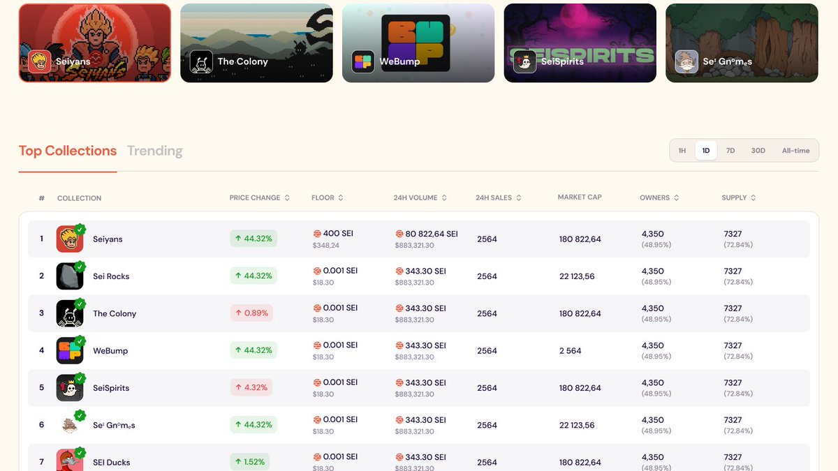 Pallet_Exchange's tweet photo. 3/

New Platform Features.

While we are constantly shipping optimizations, keep an eye out for new features that will slowly start to get rolled out in the coming weeks that will make your JPEG trading life that little bit easier. 🔴⚪️ https://t.co/GzZ8o3fsi7