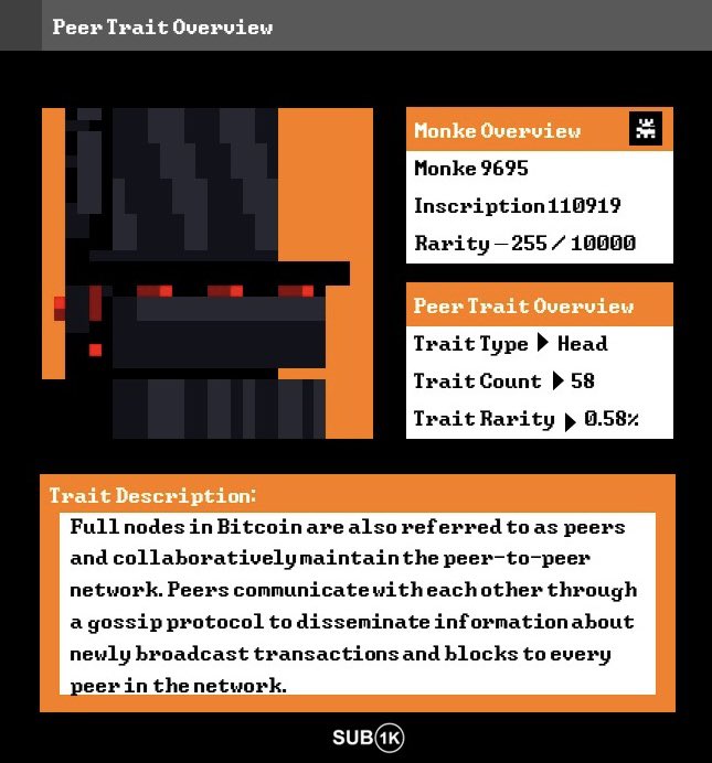1/ <a href="/nodemonkes/">NodeMonkes ◉</a> Trait Feature #2

The Peer Trait