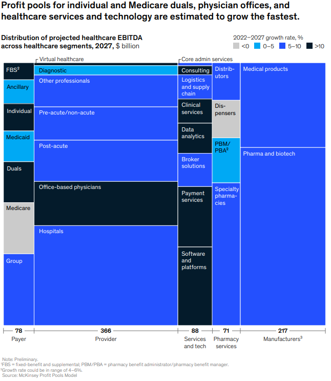 Dan O'Neill tweet media
