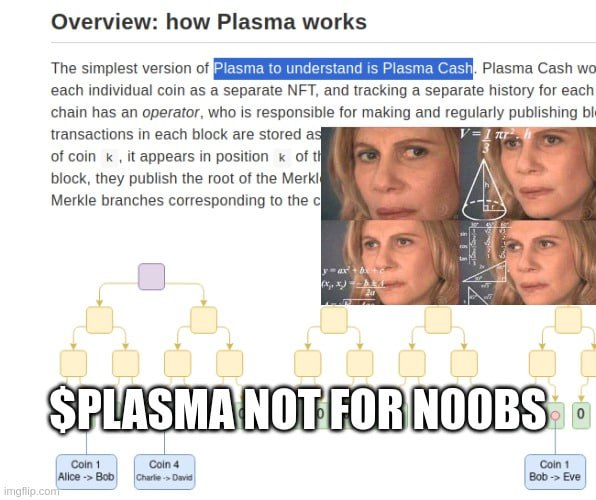 PlasmaCoinErc's tweet photo. @VitalikButerin @donnoh_eth @0xDinoEggs @ryanberckmans $PLASMA is the new meta. 
The one true solution for scalability and best class on ETH.
Come and celebrate the layer 2 era alongside us. 
PLASMA IS NOT FOR NOOBS https://t.co/1R4n09f9cm
