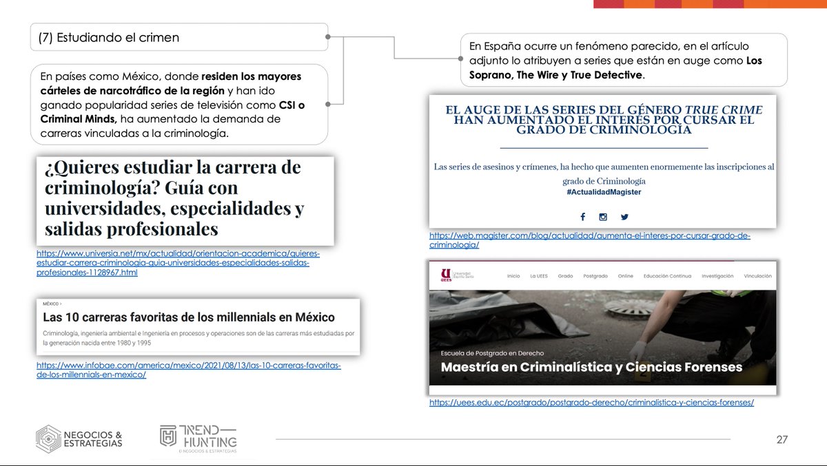mrjohnkeating's tweet photo. Estudio #trendhunting 2024
Aquí un ejemplo de tendencia: interés creciente por el estudio de criminología y carreras afines en Latinoamérica.

[Link de descarga del documento completo al inicio del hilo] 3/4 https://t.co/AJJ7xDgKy9