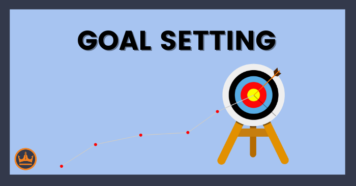 TheCafeScholar's tweet photo. Goal Setting for Writers: A 3-Step Process to Achieve Success https://t.co/gIGag77NTO https://t.co/PXc4BdFb7z