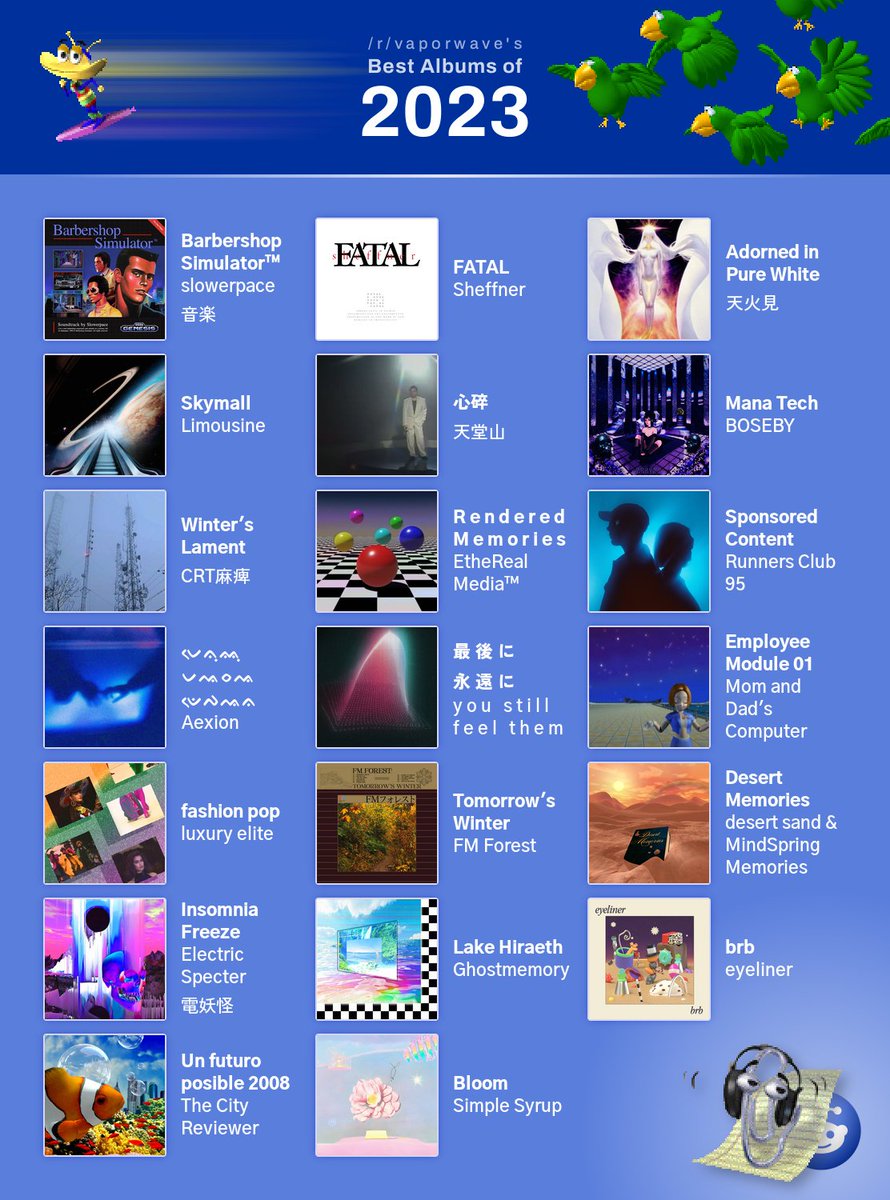 stoked &amp; honoured to be included in r/vaporwave's best of 2k23 for "brb" by Eyeliner ❤️