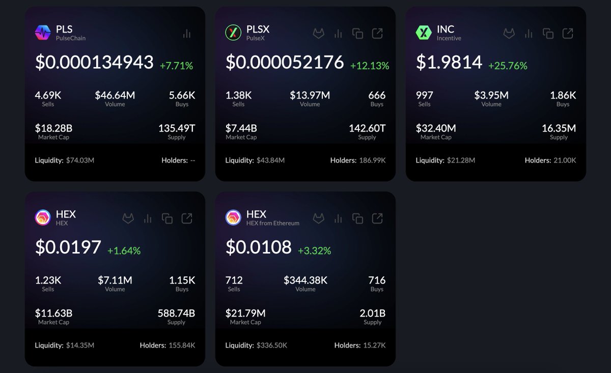 KatieePCrypto's tweet photo. #PulseChain is trying for a 3X,

#PulseX is trying for a 4X,

$HEX is trying for a 3X,

Two weeks ago haters told you these tokens wouldn't even 10X this cycle, here we are pulling doubles before the halving.

Where is my 1000X army at?

I know some of you never left! https://t.co/fLHIYgvy5N