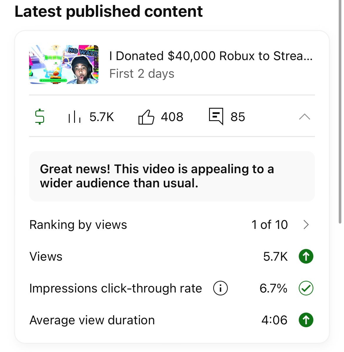 gubs tweet media