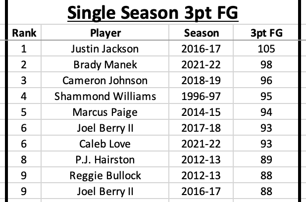 Isaac Schade tweet media