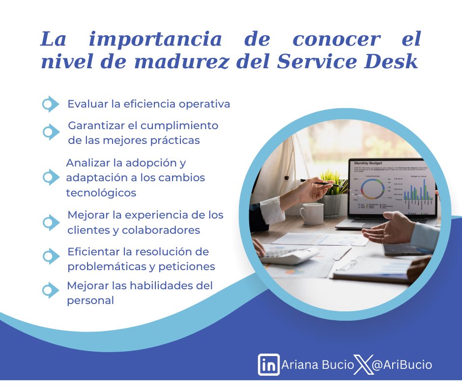 💭 ¿Por qué es importante conocer el estado actual del #ServiceDesk #serviciodesoporte?
1/2
#BPGurus #SDI #MejoresPrácticas #CX #ITSM