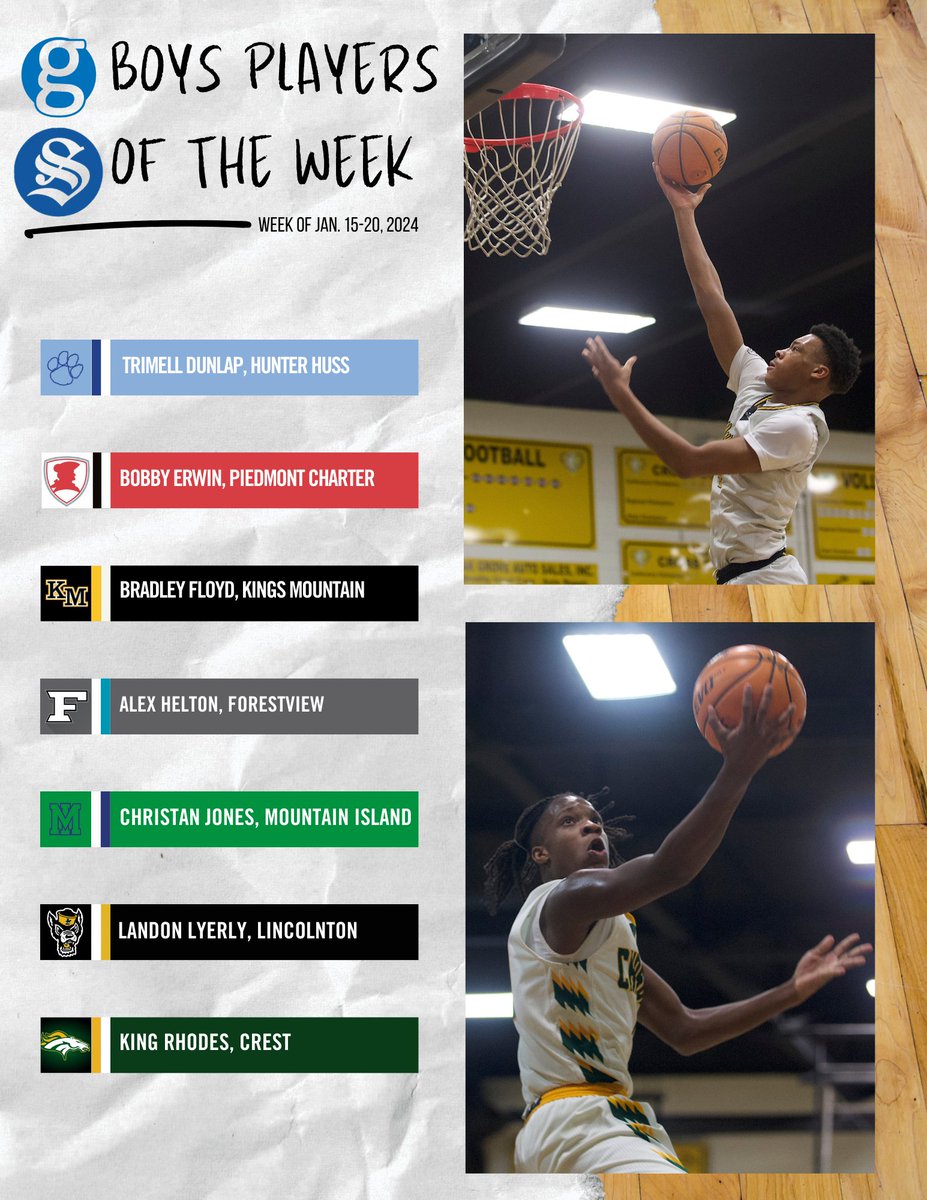 JoeLHughesII's tweet photo. Here are this week's @gastongazette and @shelbystar high school basketball player of the week nominees. Vote as often as you'd like through noon Friday. 
🔗 https://t.co/QzZ4VVhvnO https://t.co/VzFqqQr6FY