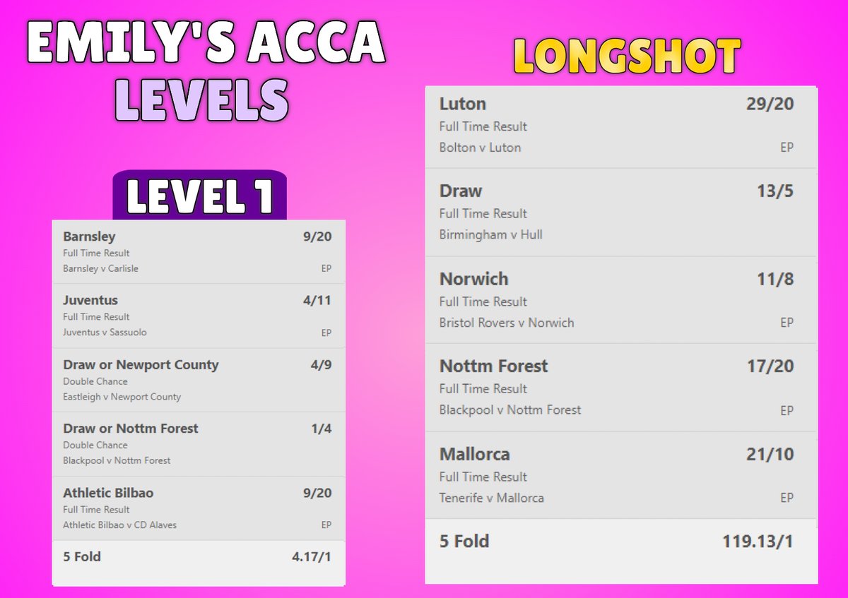 EmilyTaylorTips's tweet photo. MIDWEEK ACCAS😍

I won a 69/1 Acca last week, let's try and get another huge winner tonight! 😜

Everybody ❤️ and retweet this tweet if you want me to start a train tomorrow! 🚂

Turn my notifications on and drop me a follow to receive my tips everyday🔔 https://t.co/8G760HA3I5