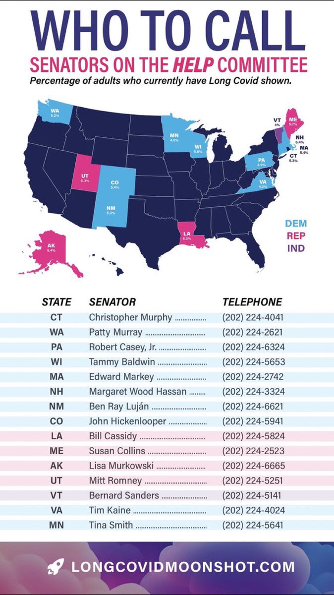 TODAY & TOMORROW — please call as many Senators on this list as possible & ask they attend the #LongCovid HELP hearing this Thursday 1/18 This might be our last chance to move congress to act 🧵