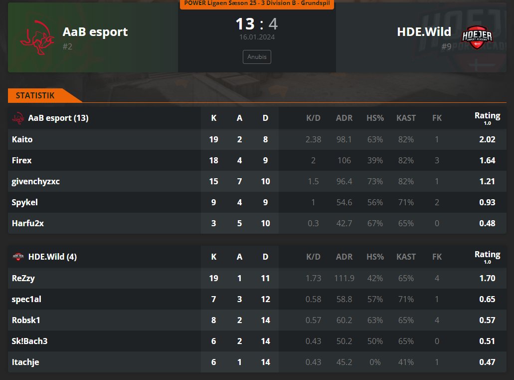 Viktor Nicklas John Jensen tweet media